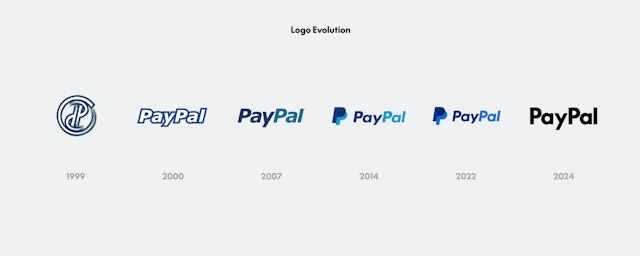 Mark evolution