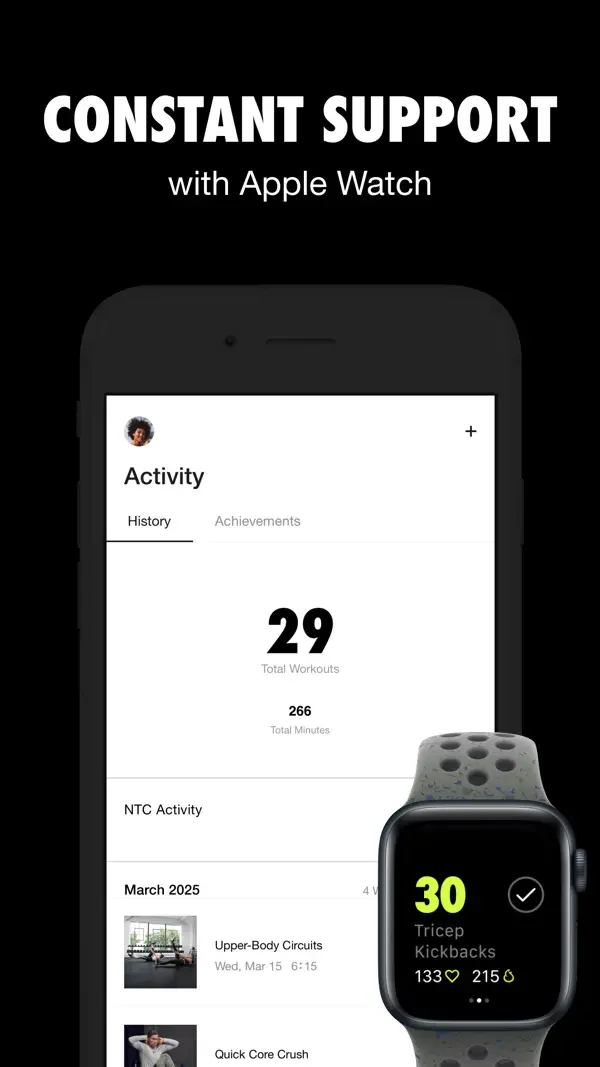Activity history