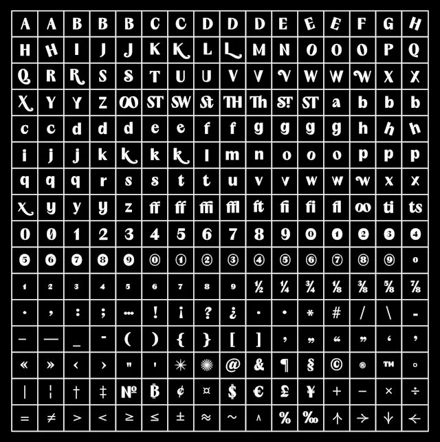 Character set