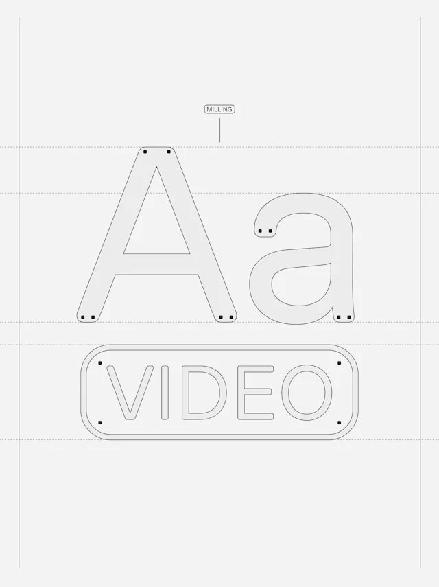 Type construction