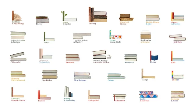 Graphic variations