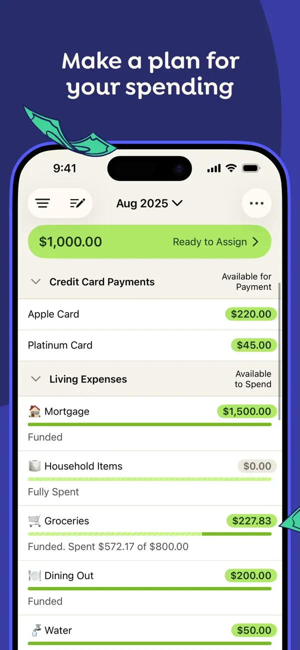 YNAB — Category funding