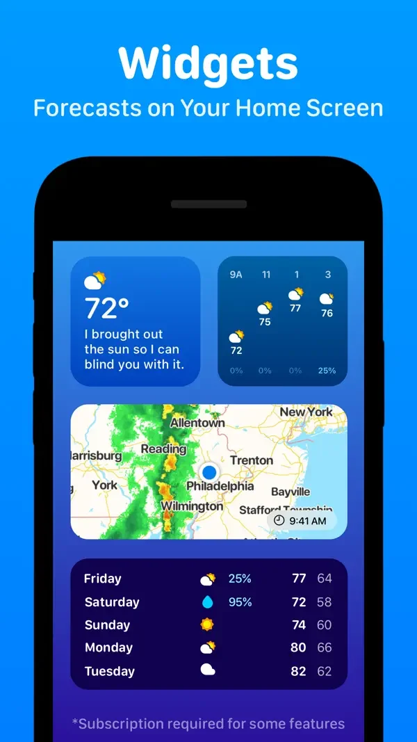 Home-screen widgets