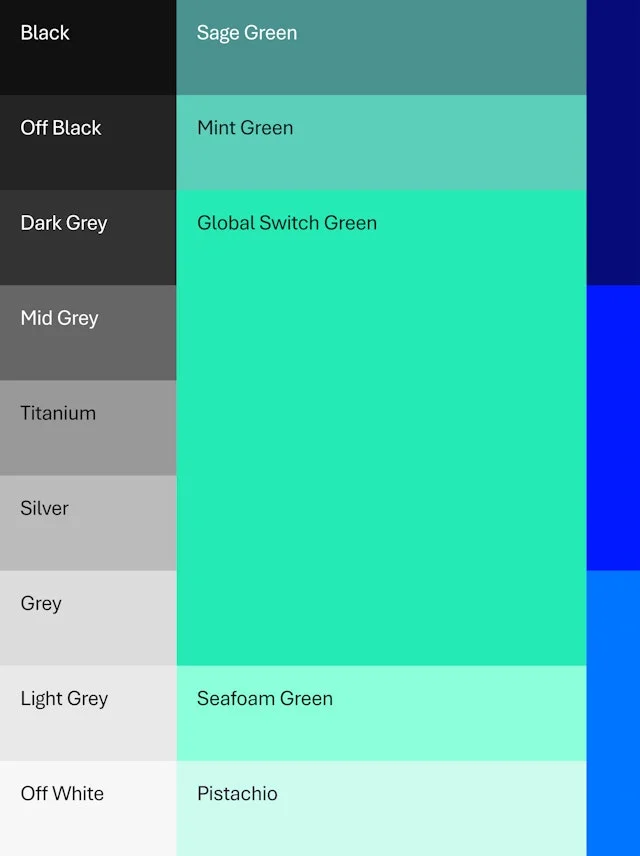 Palette roles
