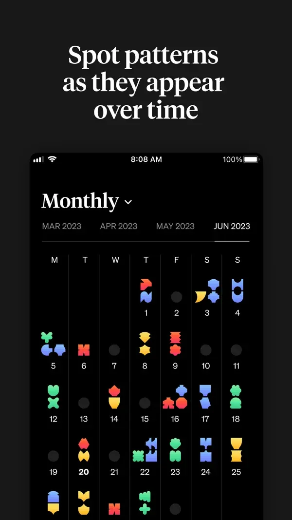 Monthly history