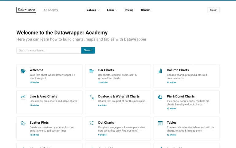 Datawrapper Academy preview