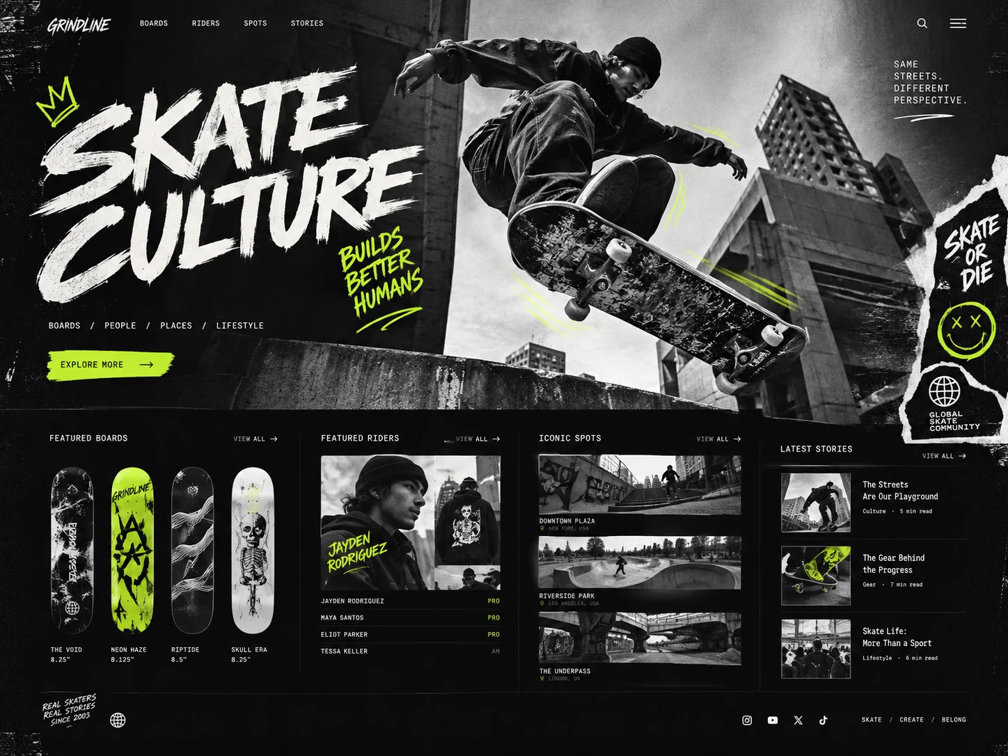 GRINDLINE — Same Streets. Different Perspective. preview