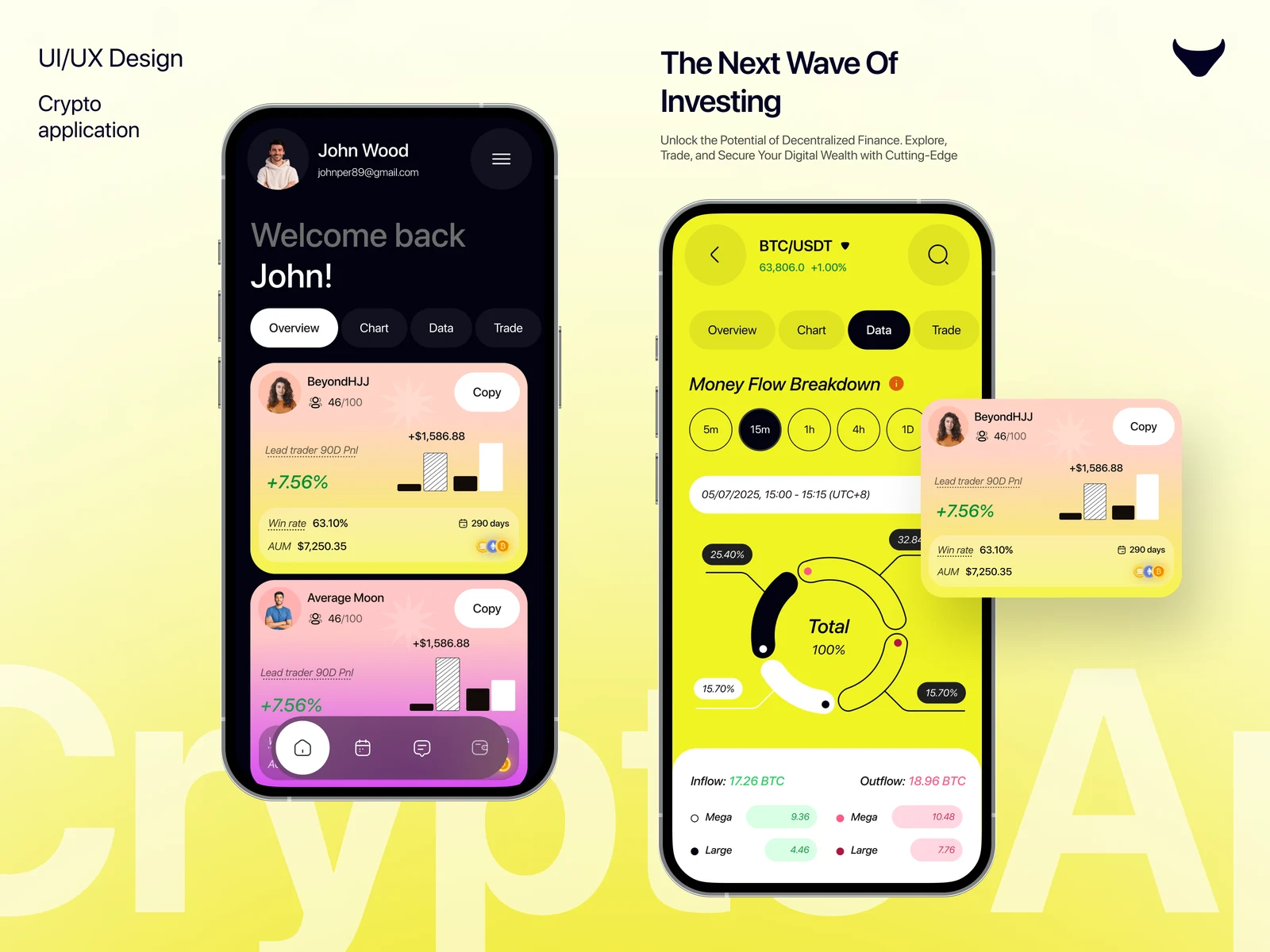 Crypto Finance Mobile App UI Design preview