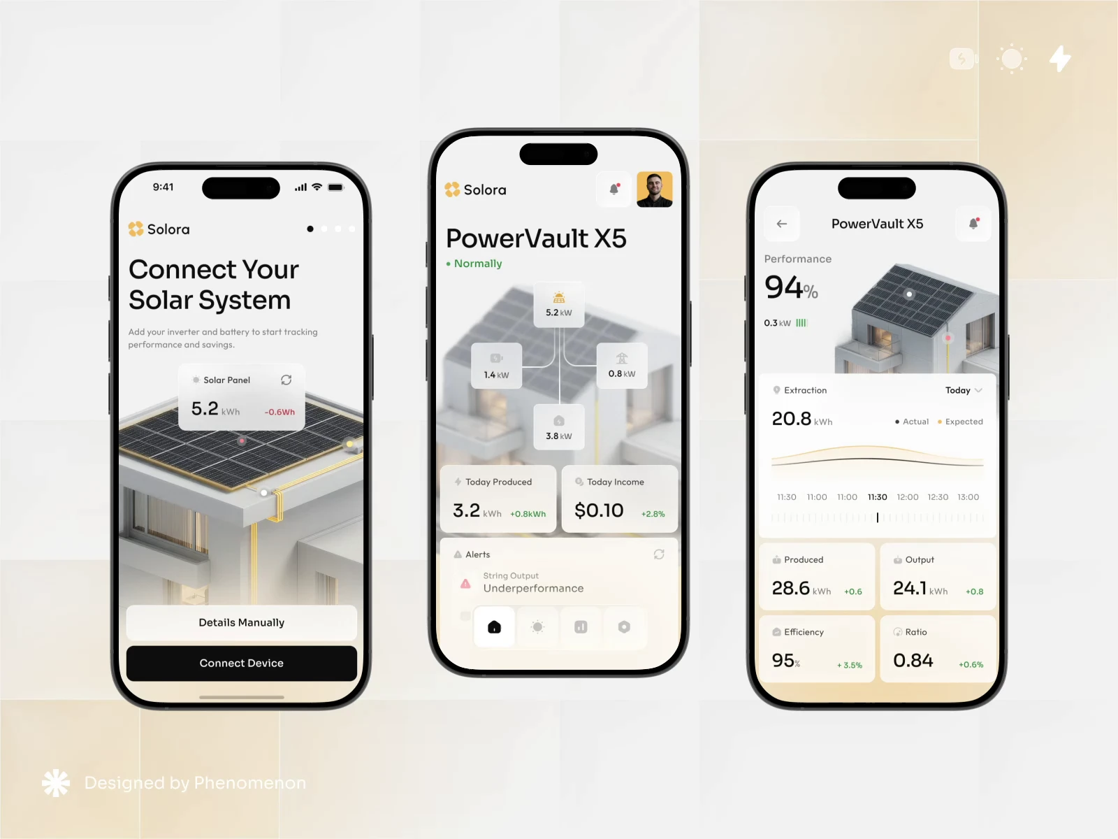 Energy Monitoring Dashboard Design - Solora