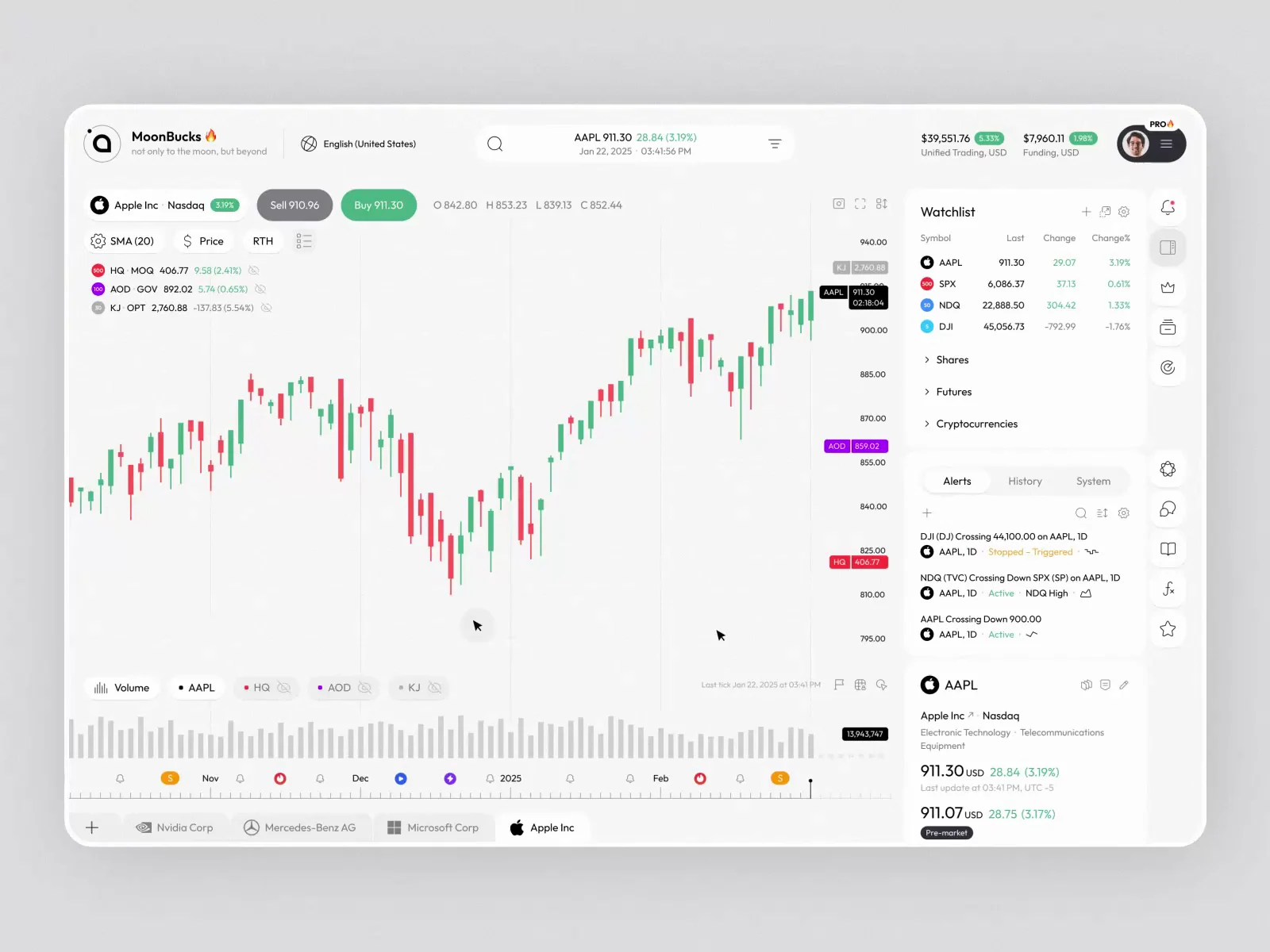 Financial Data & Analytics SaaS Dashboard UI/UX Design preview