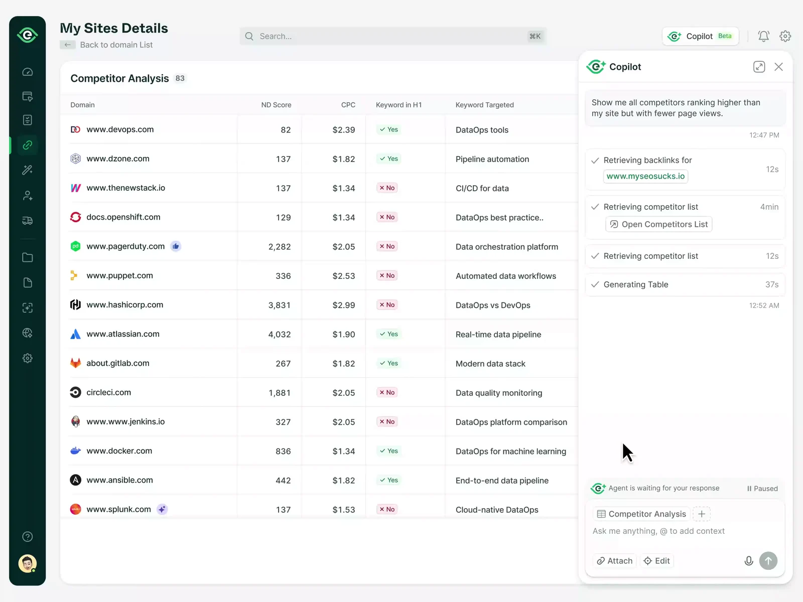 Ai Agent - Advanced filters for Saas dashboard table preview
