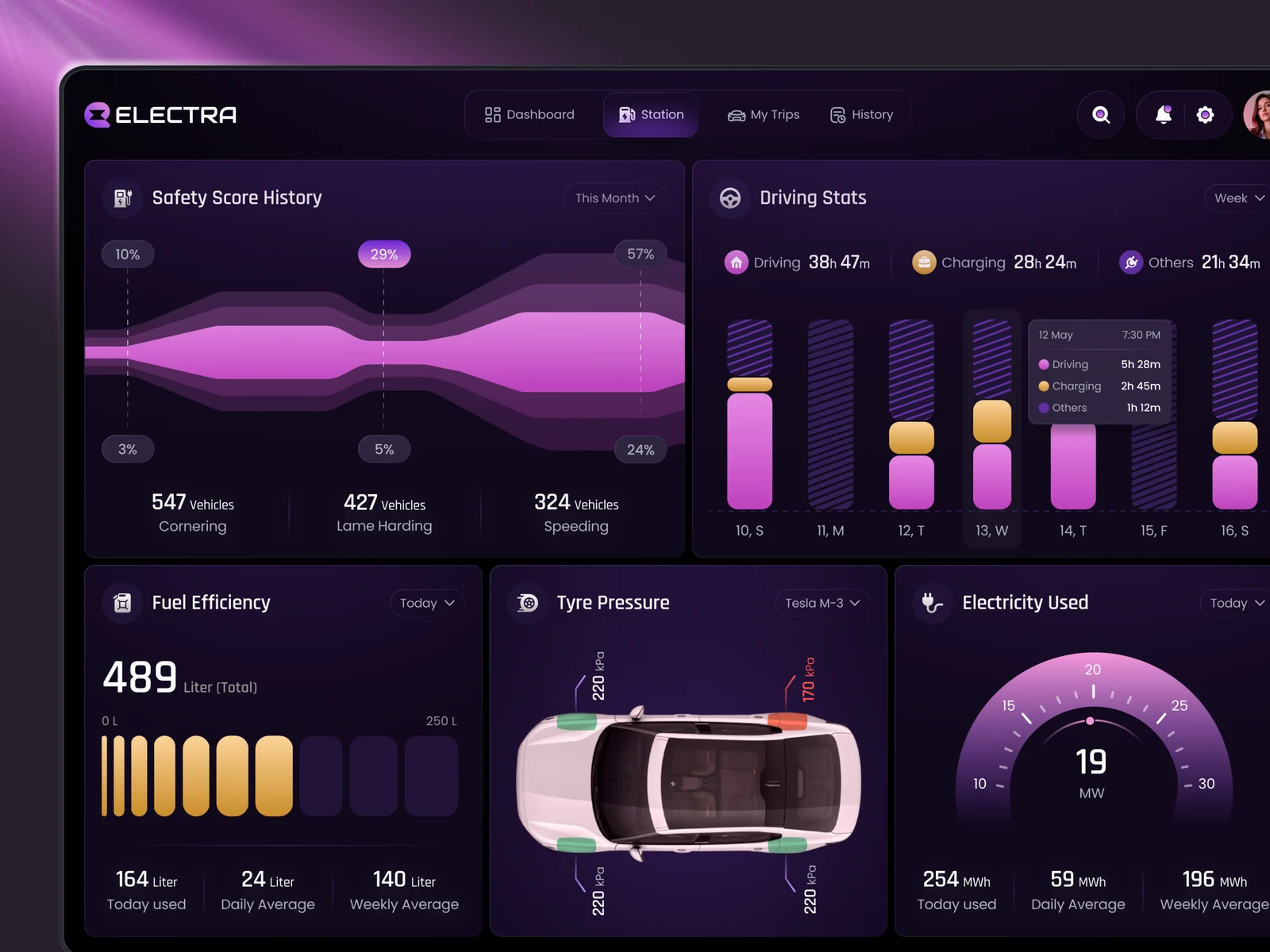 EV Charging Web App & Dashboard preview