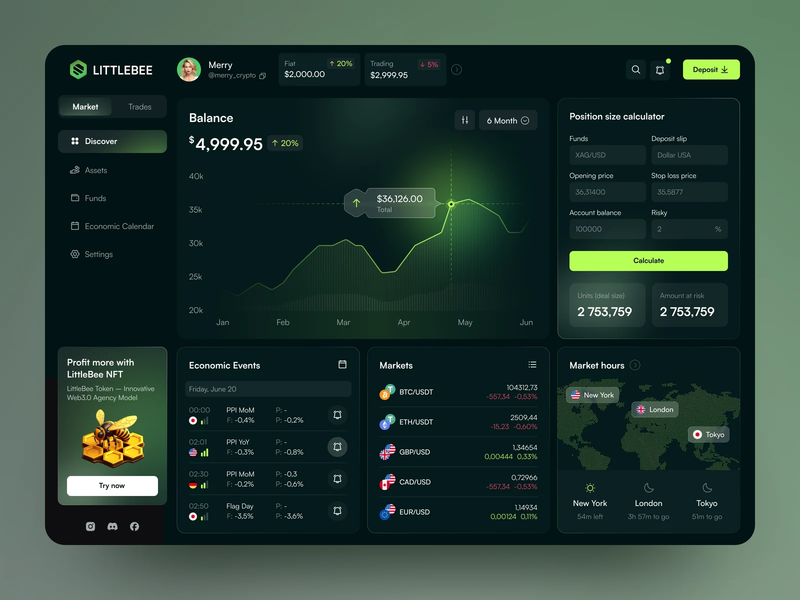 Crypto Dashboard UI — Trading Analytics Web App Design preview