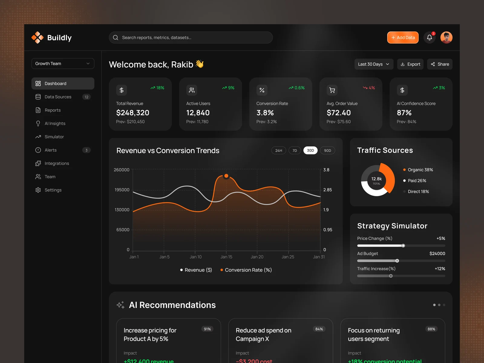 AI Data Analytics SaaS Dashboard preview