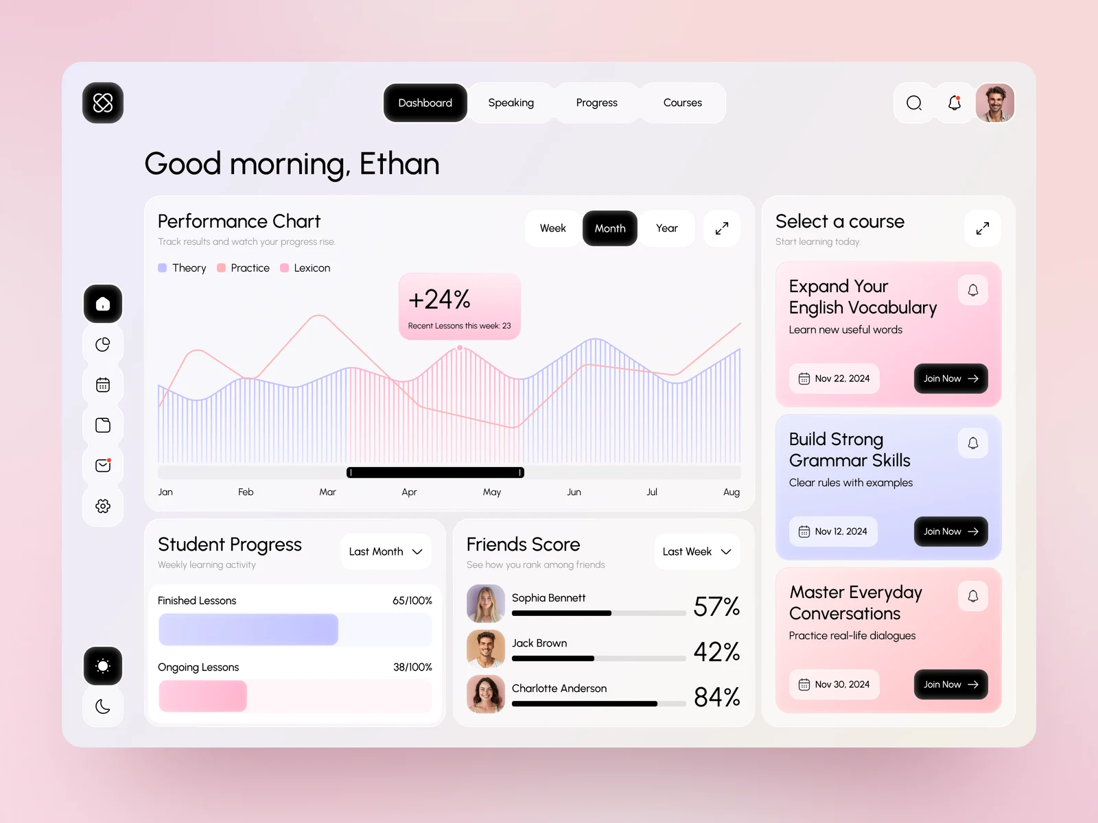 Language Learning Dashboard Web App UI preview