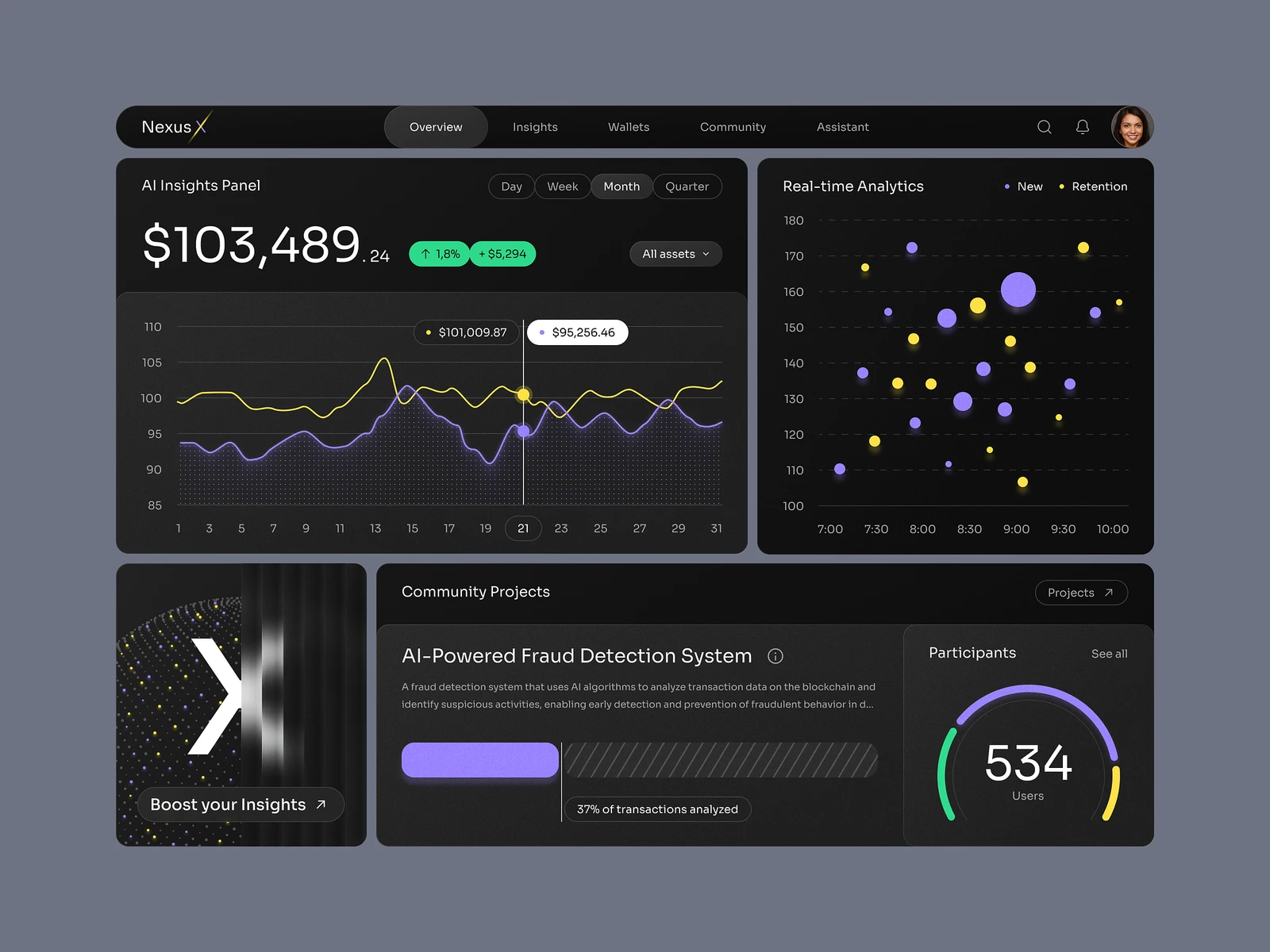 Dark Dashboard Finance UI preview